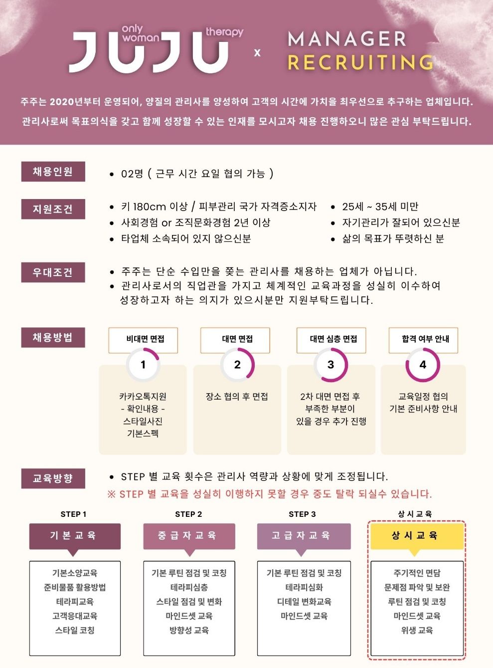 서울 여성전용마사지 주주 홈케어 구인